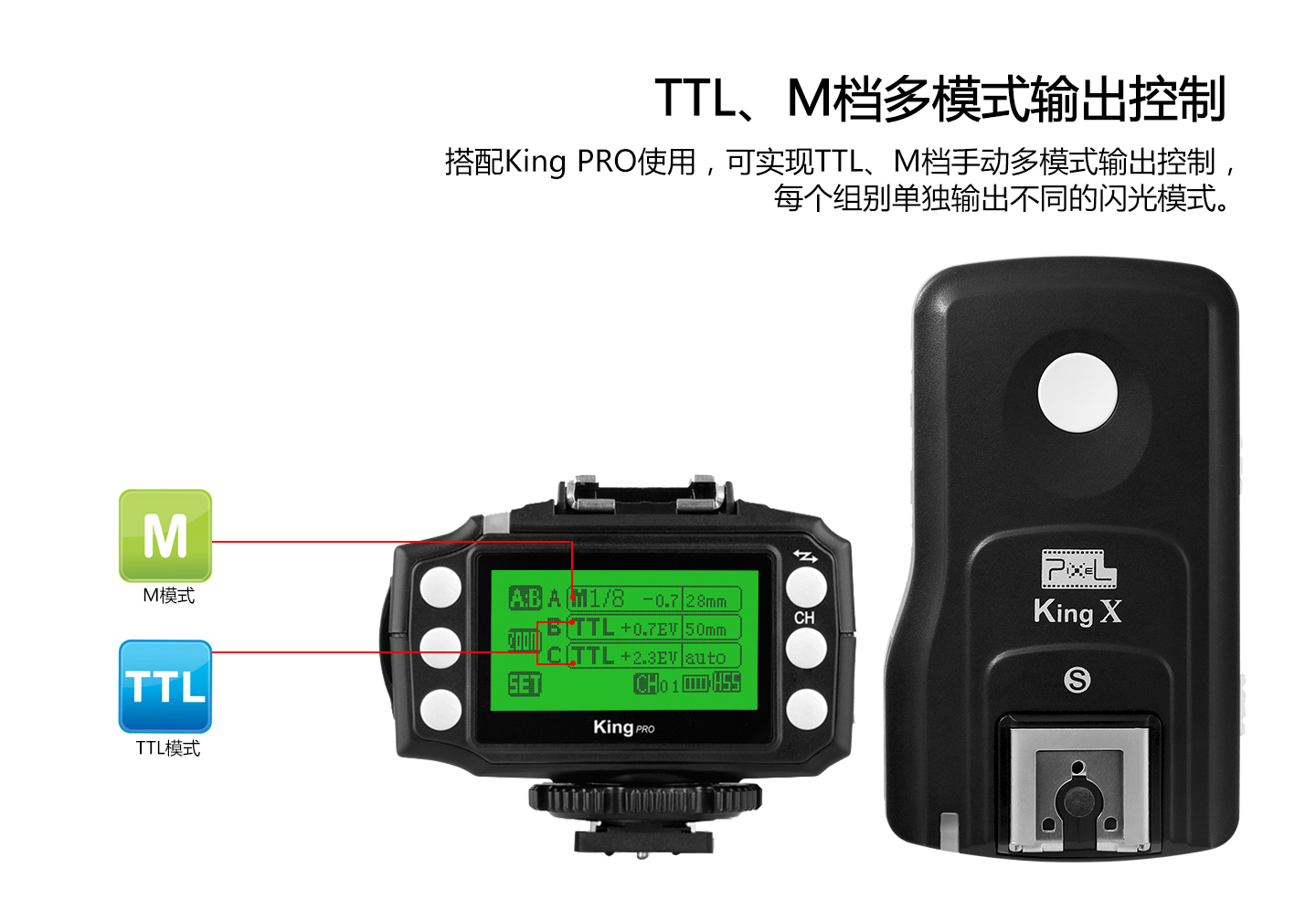TTL、M档多模式输出控制