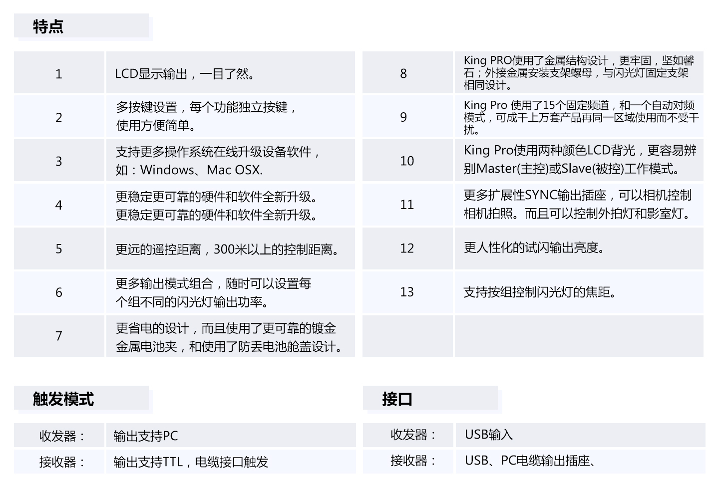 特点