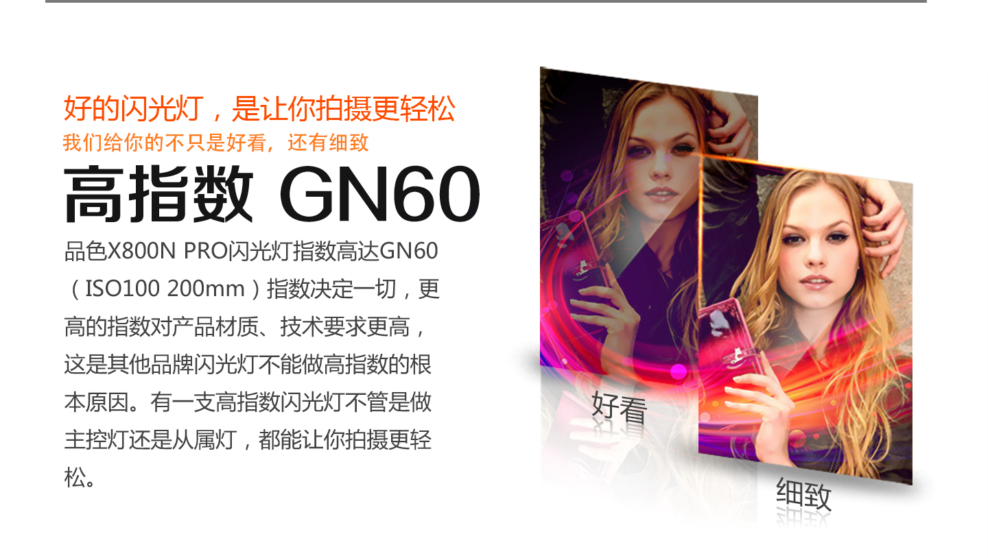 高指数 GH60