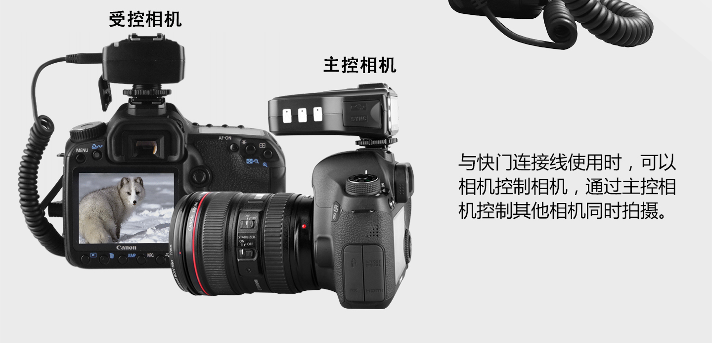 可以相机控制相机
