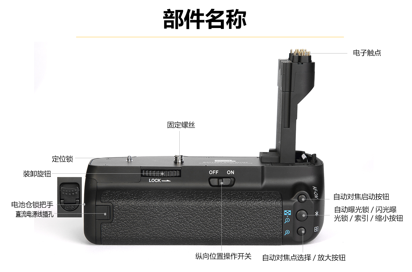 部件名称