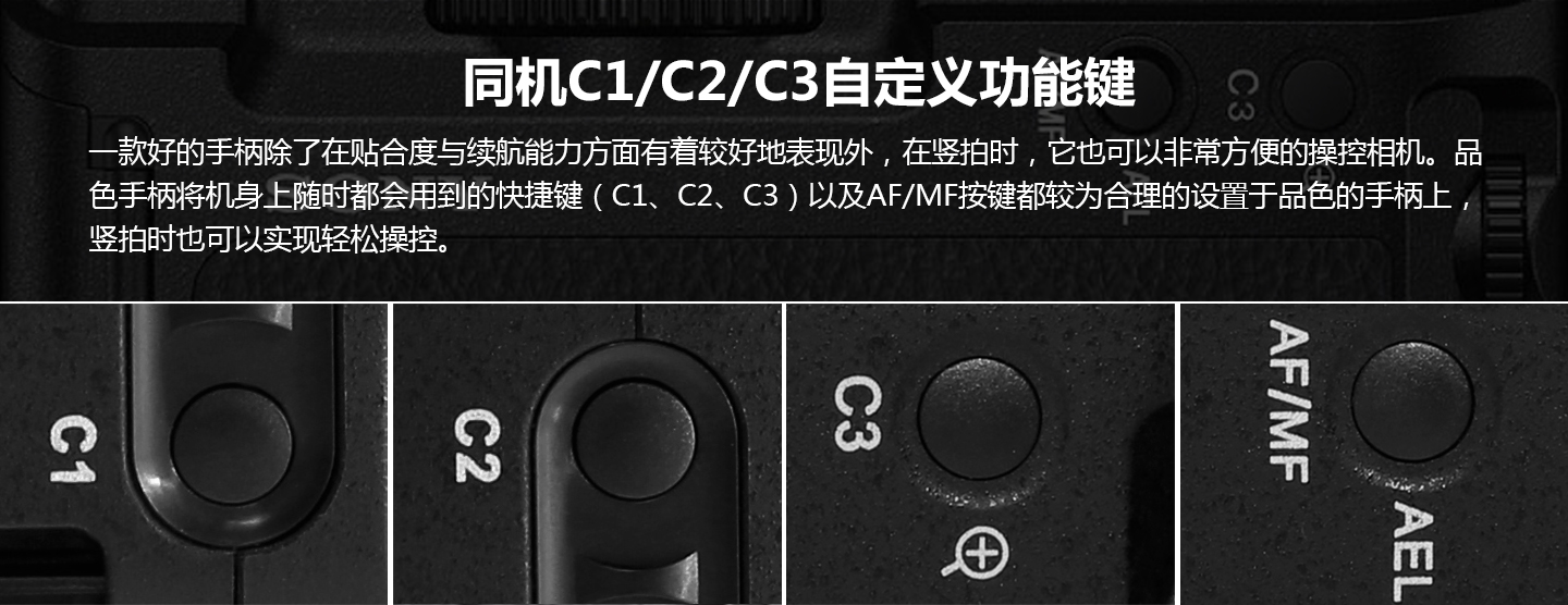 同机自定义功能键