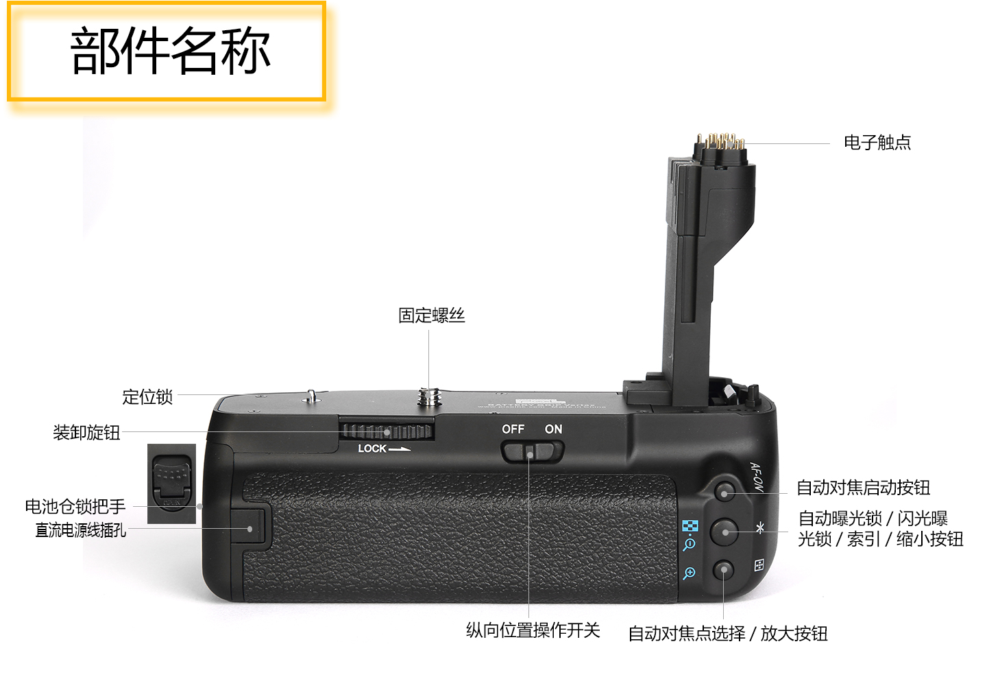 部件名称