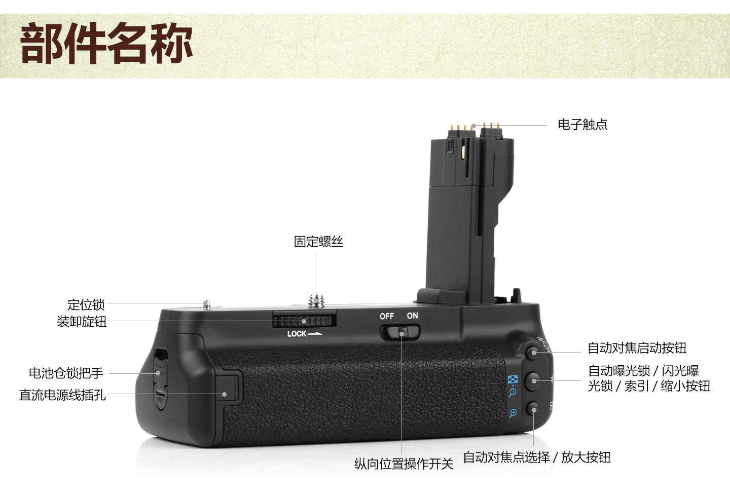 部件名称