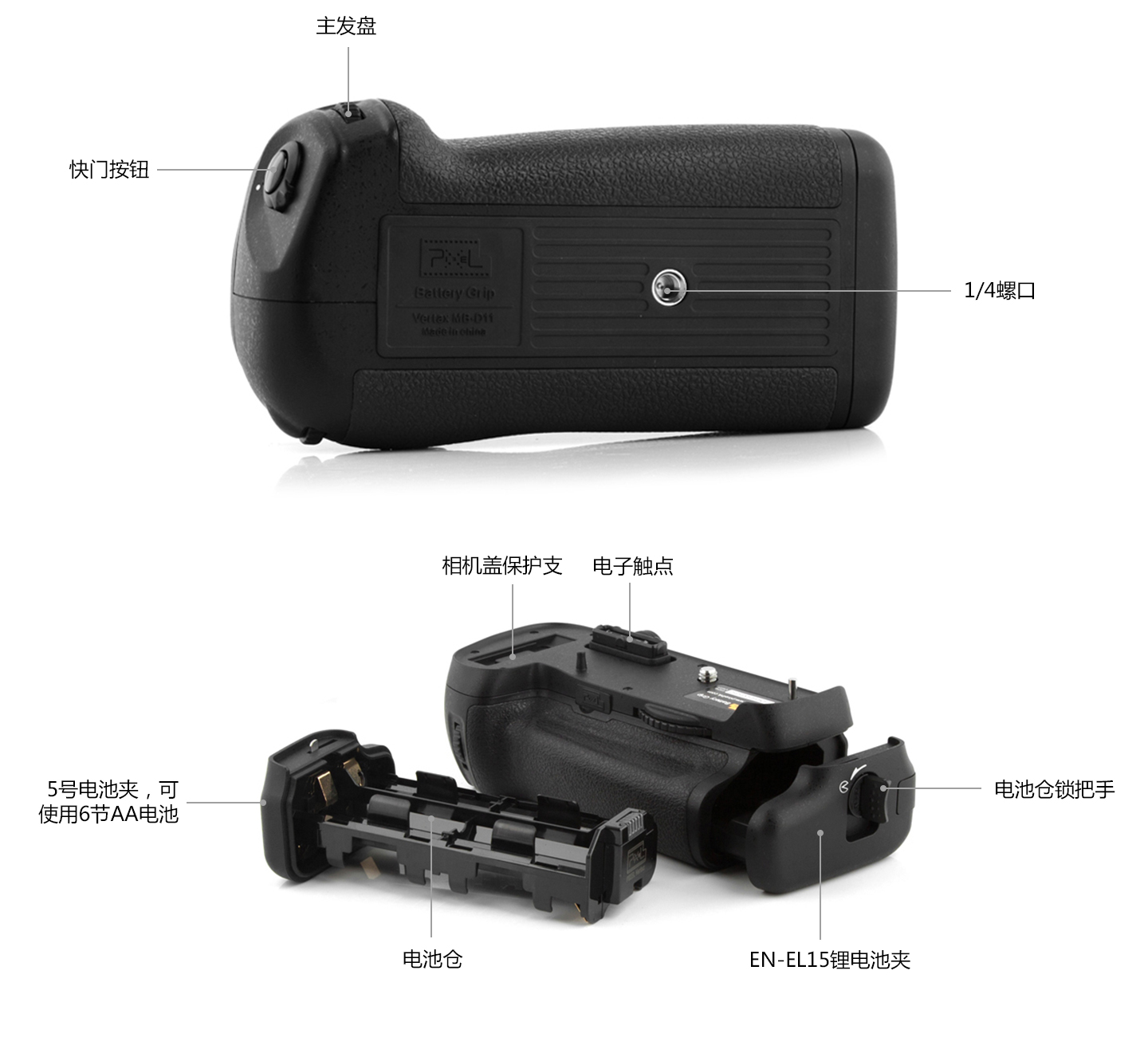 部件名称2