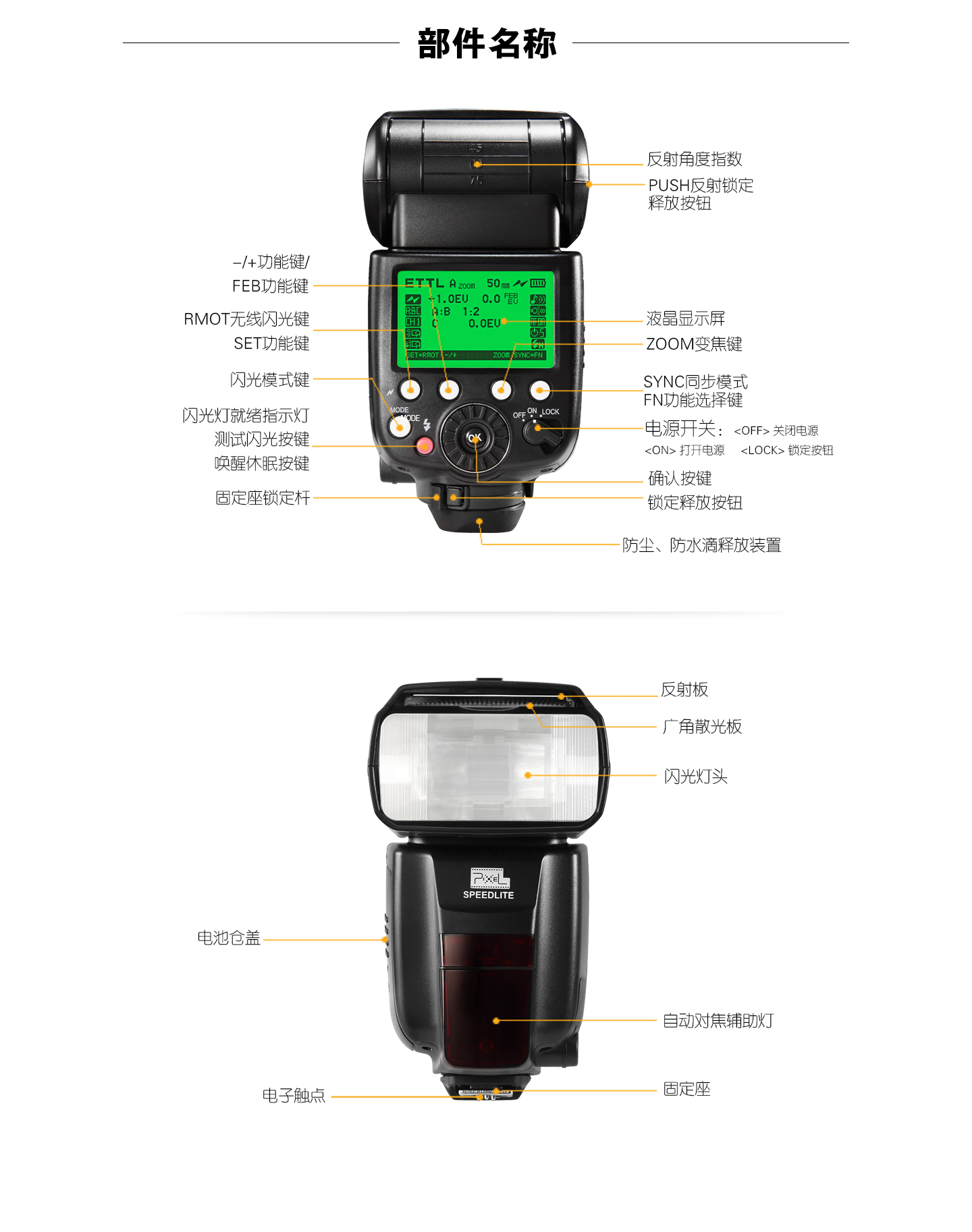 部件名称