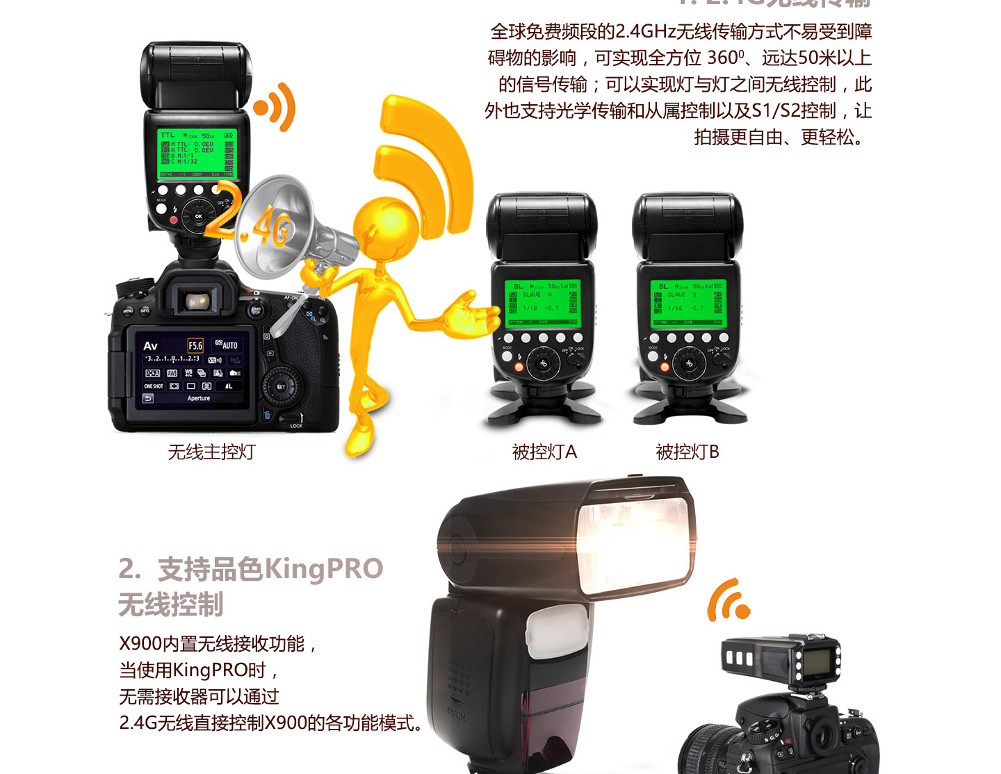 无线控制