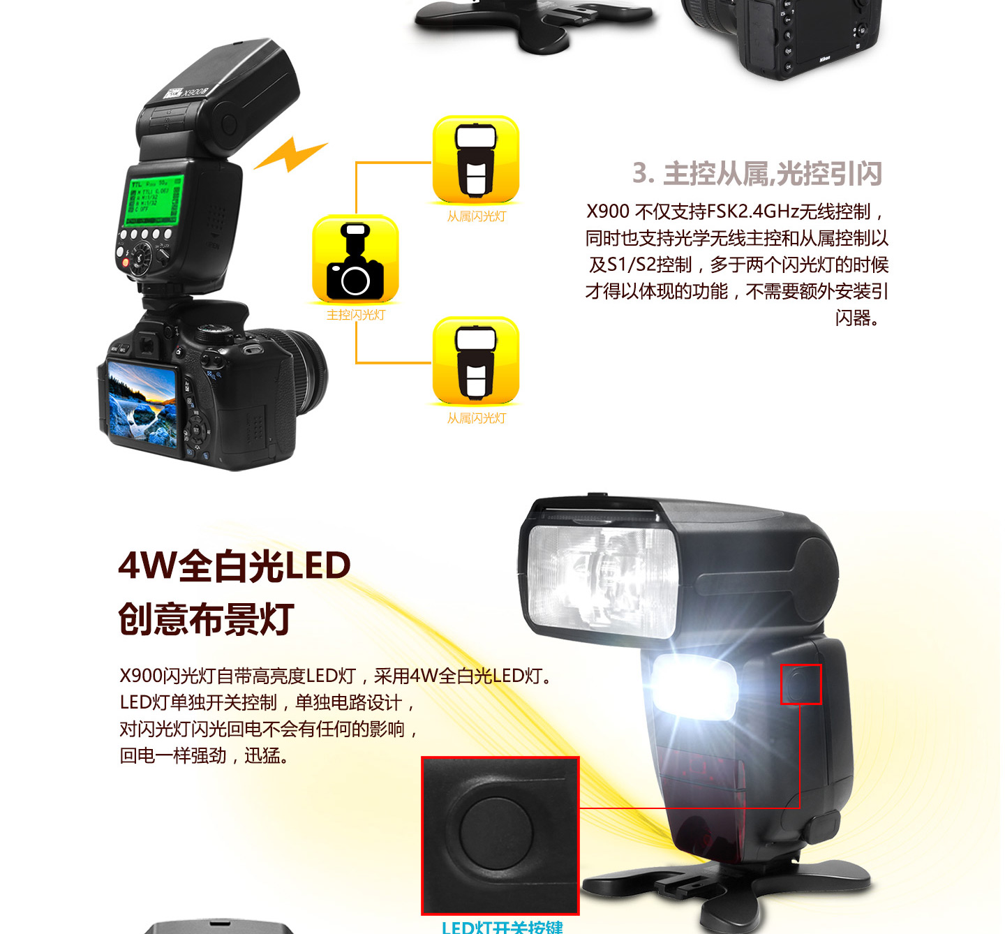 4W全白光LED创意布景灯