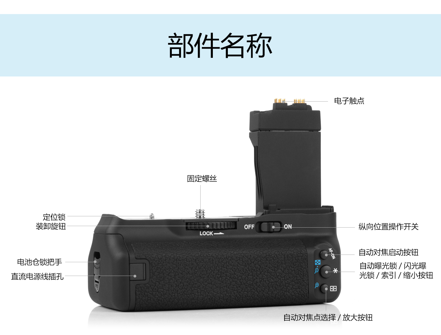 部件名称