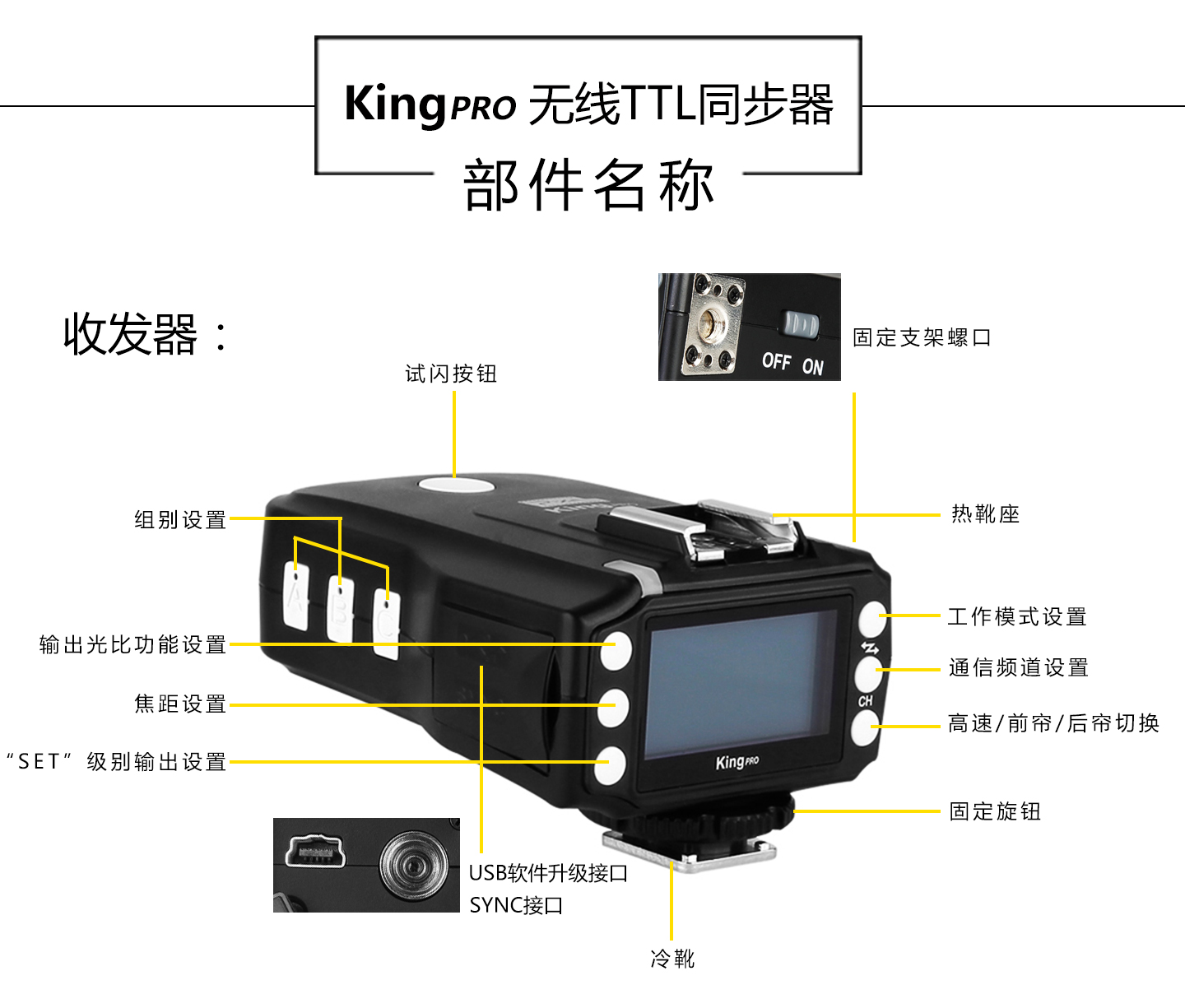 部件名称
