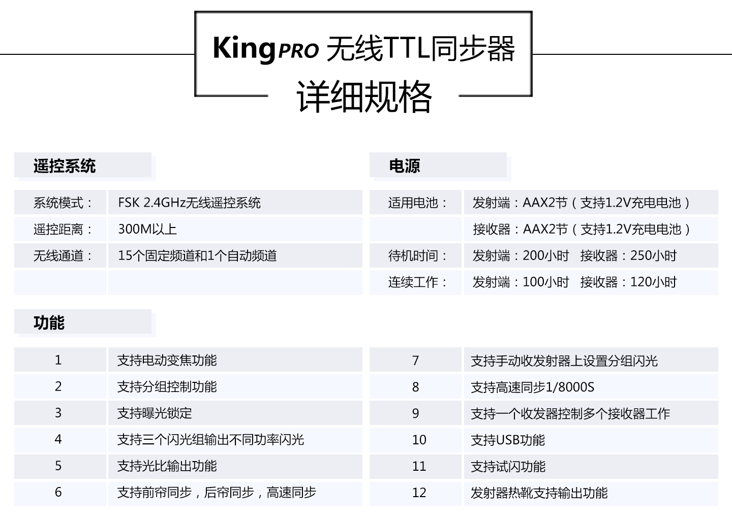 详细规格