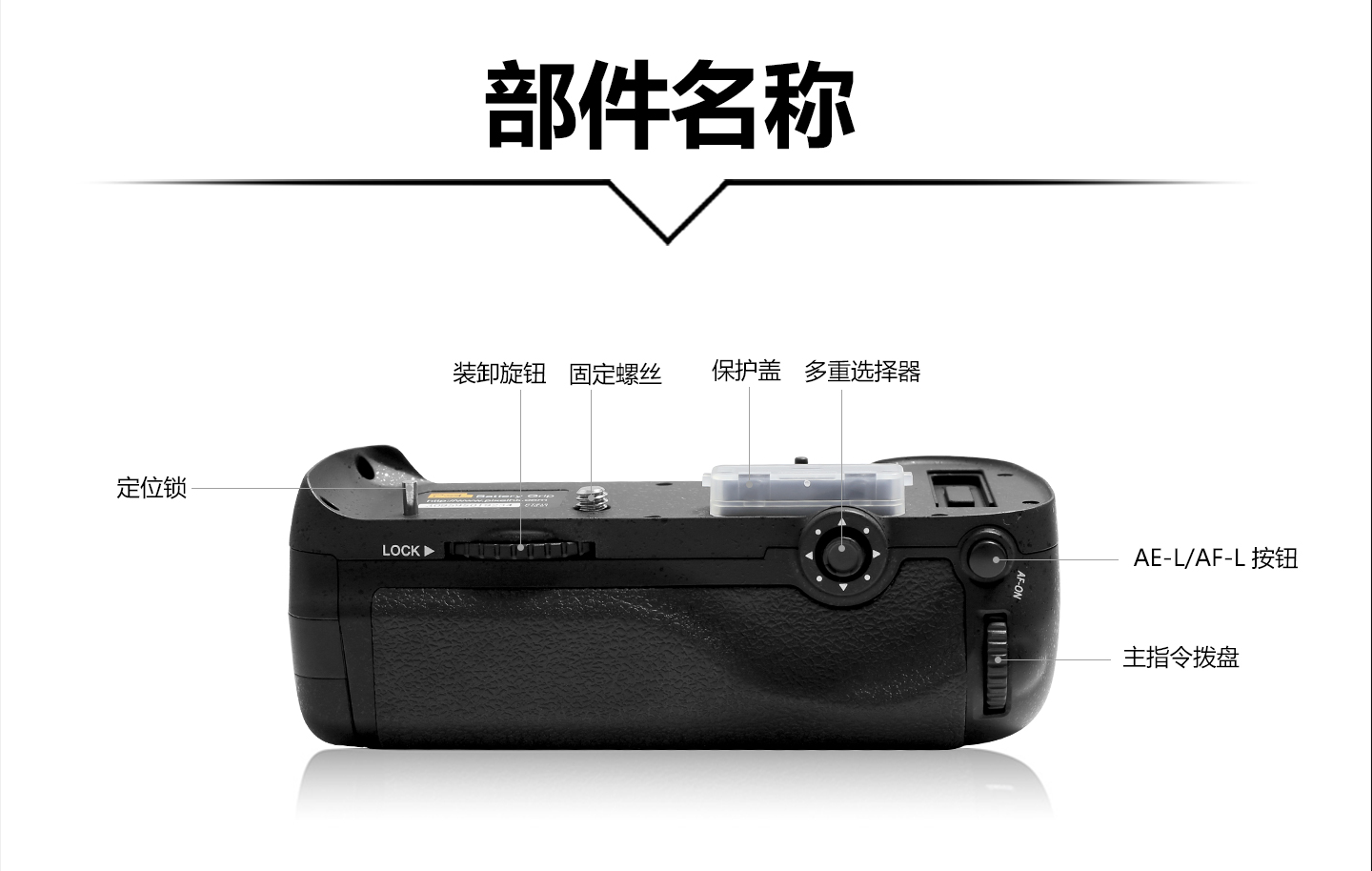部件名称