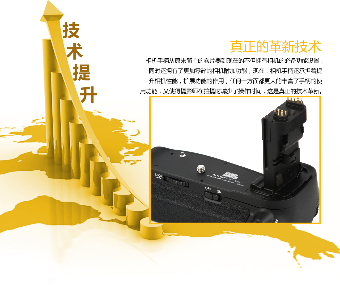 真正的革新技术