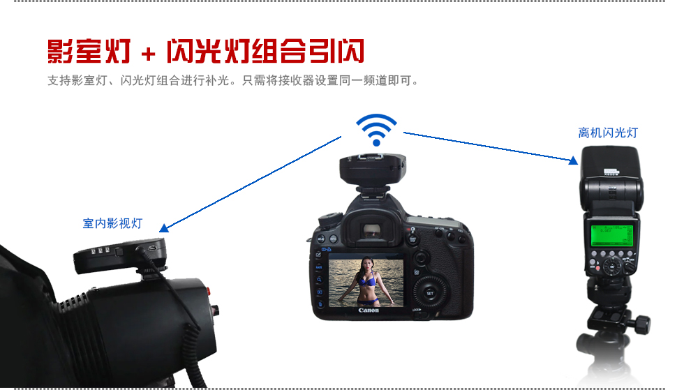影室灯+闪光灯组合引闪