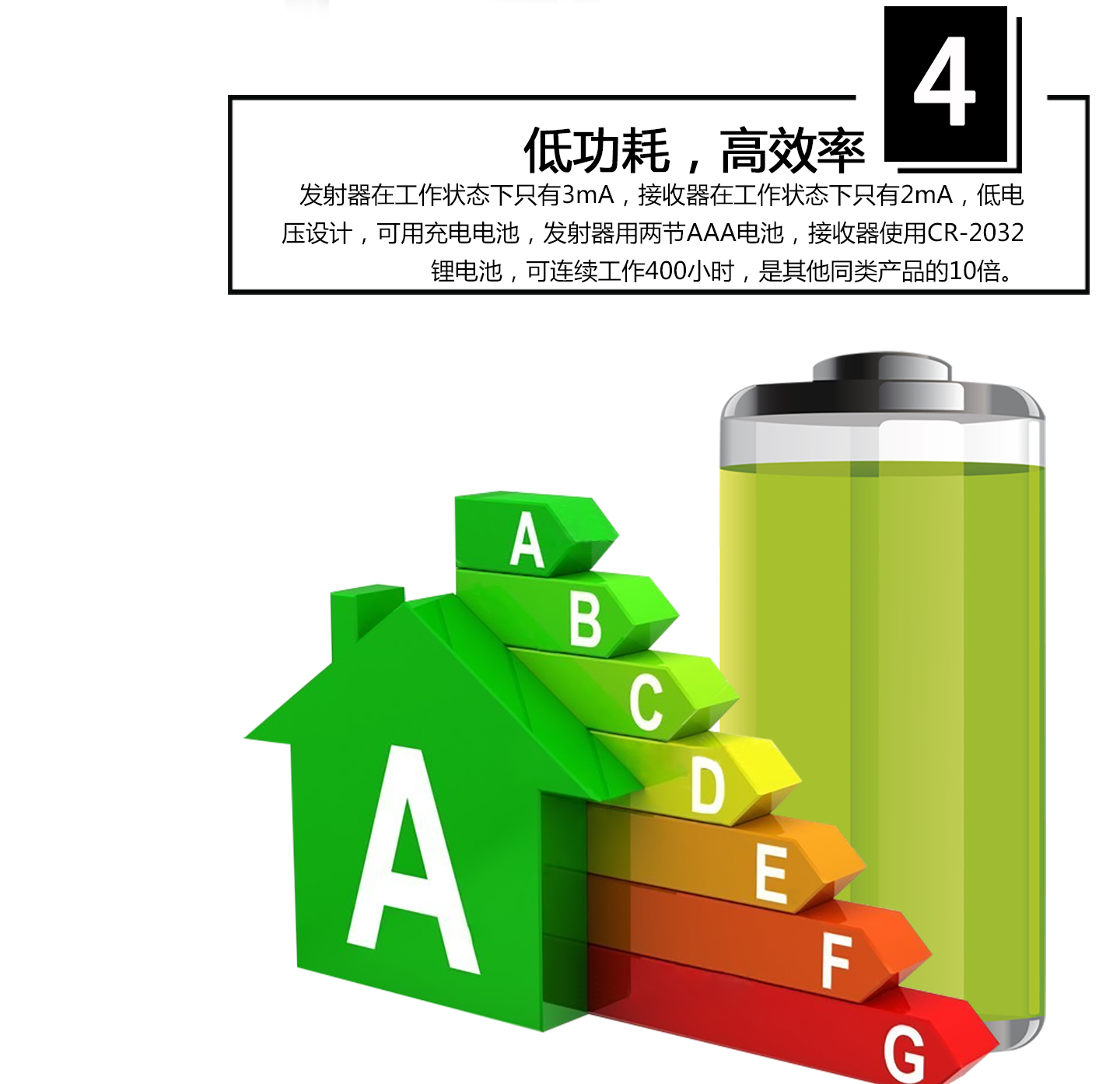 低功耗，高效率