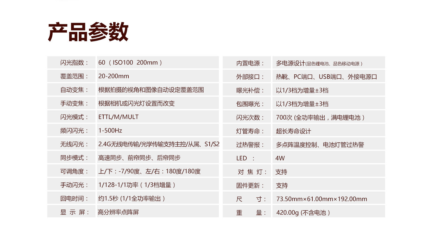 产品参数