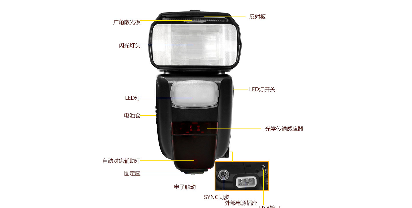 产品外观图