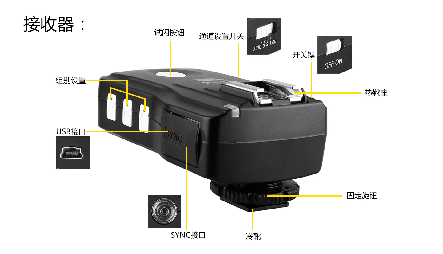 接收器