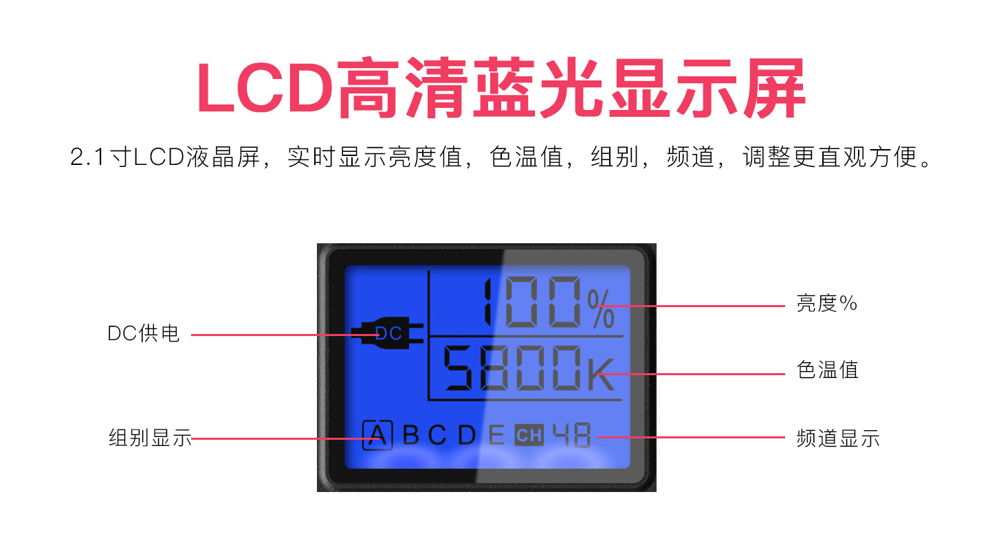 LCD高清蓝光显示屏