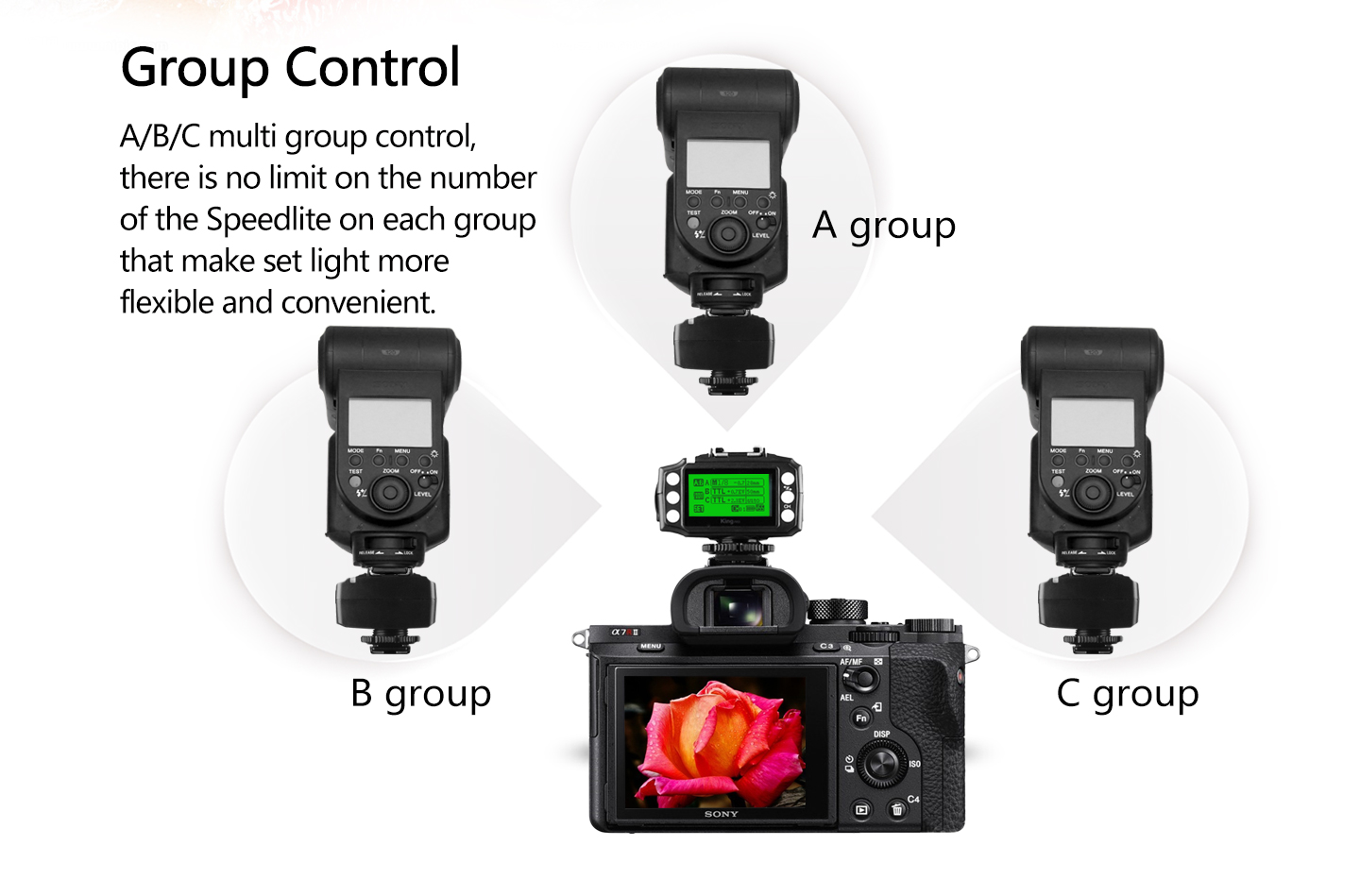Group Control