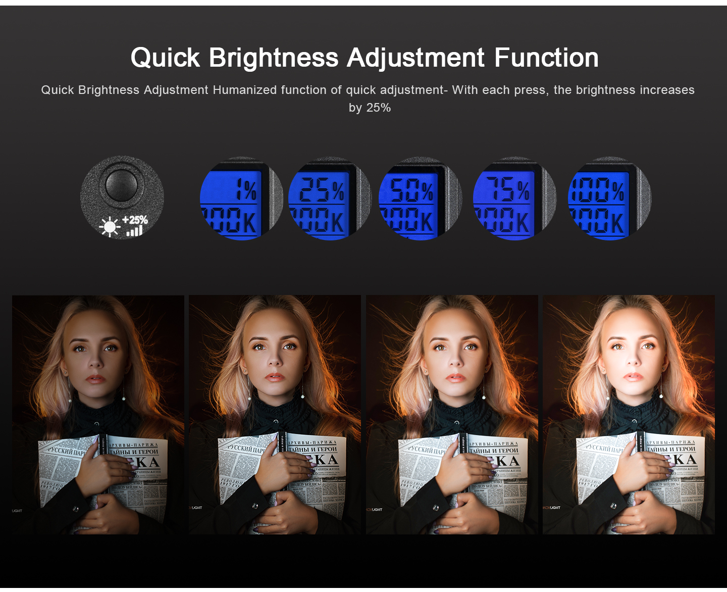Quick Brightness Adjustment Function