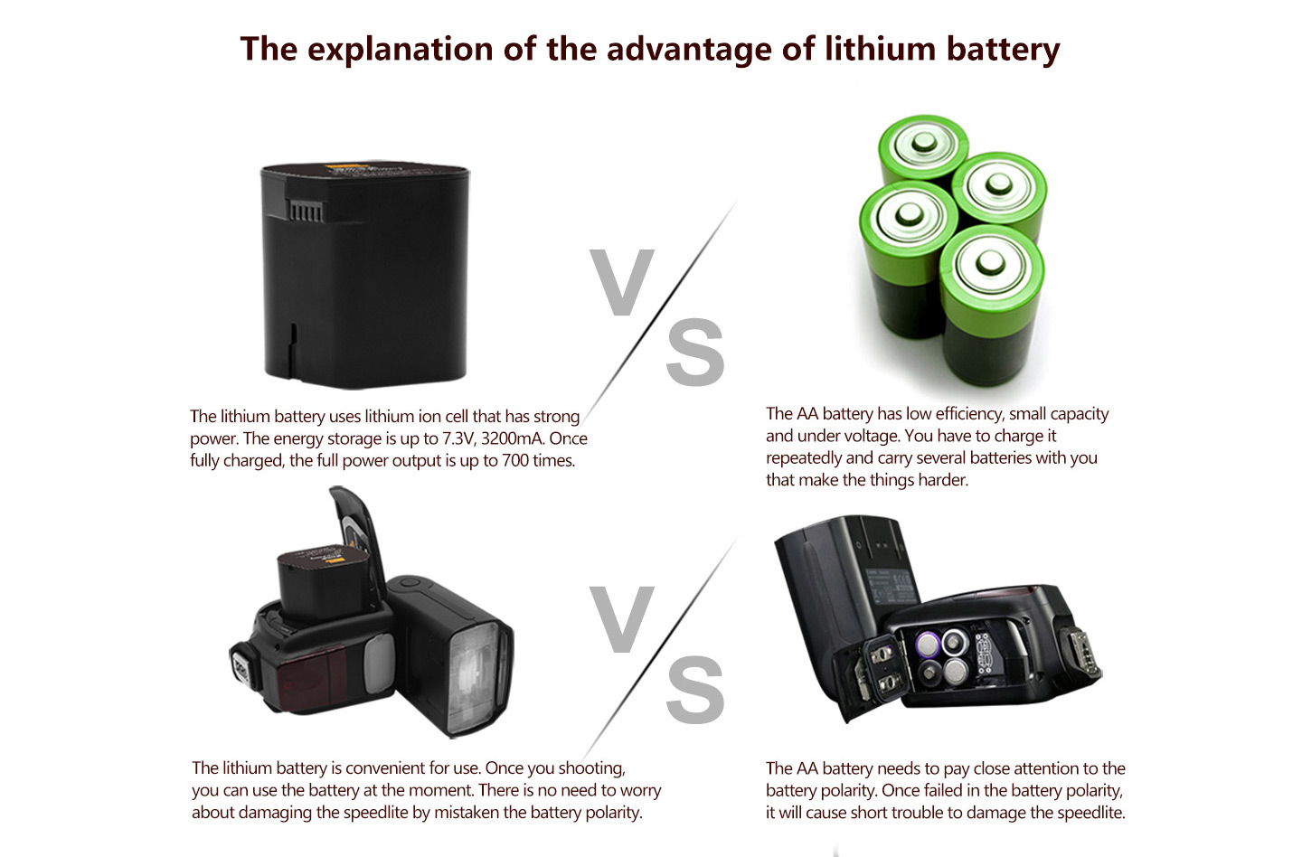 The explanation of the advantage of lithium battery