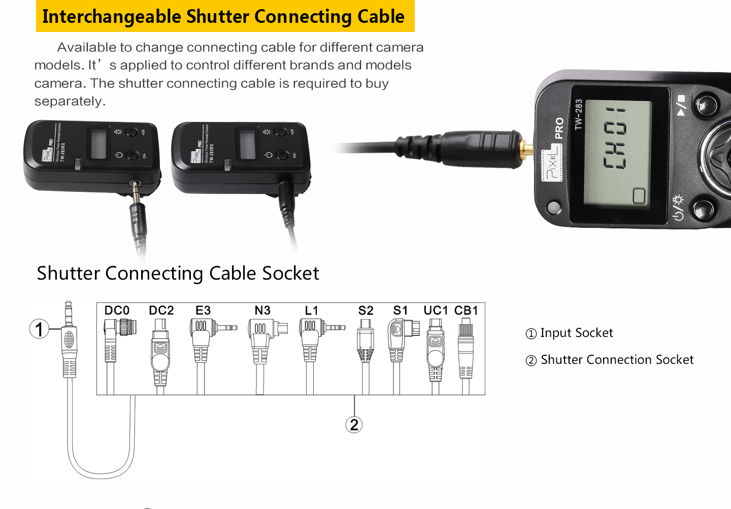 Interchangeable Shutter Connecting Cable