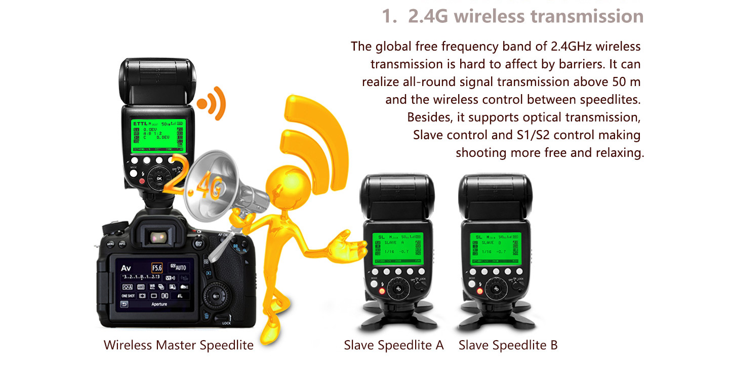 2.4G wireless transmission