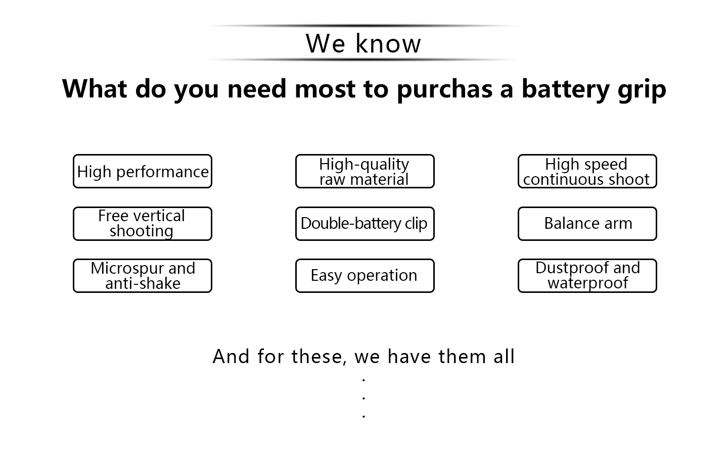 What do you need most to purchas a battery grip