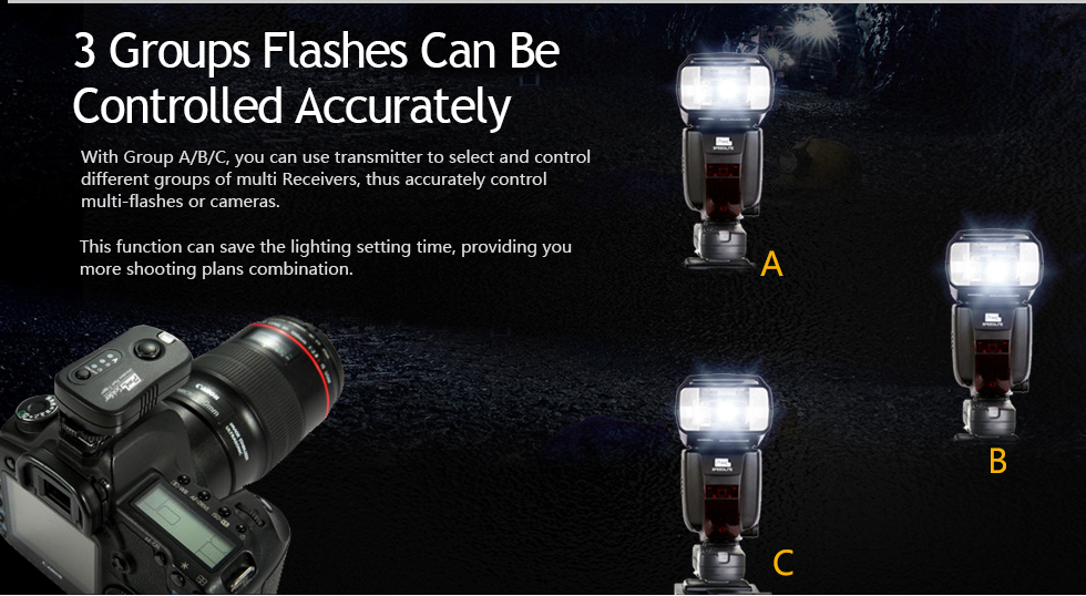 3 Groups Flashes Can Be Controlled Accurately