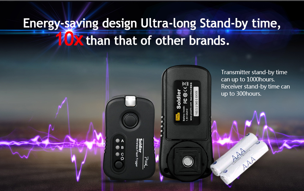 Energy-saving design Ultra-long Stand-by time, 10x than that of other brands