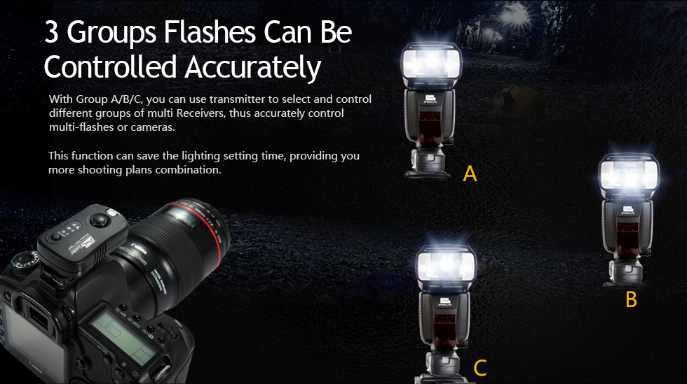 3 Groups Flashes Can Be Controlled Accurately