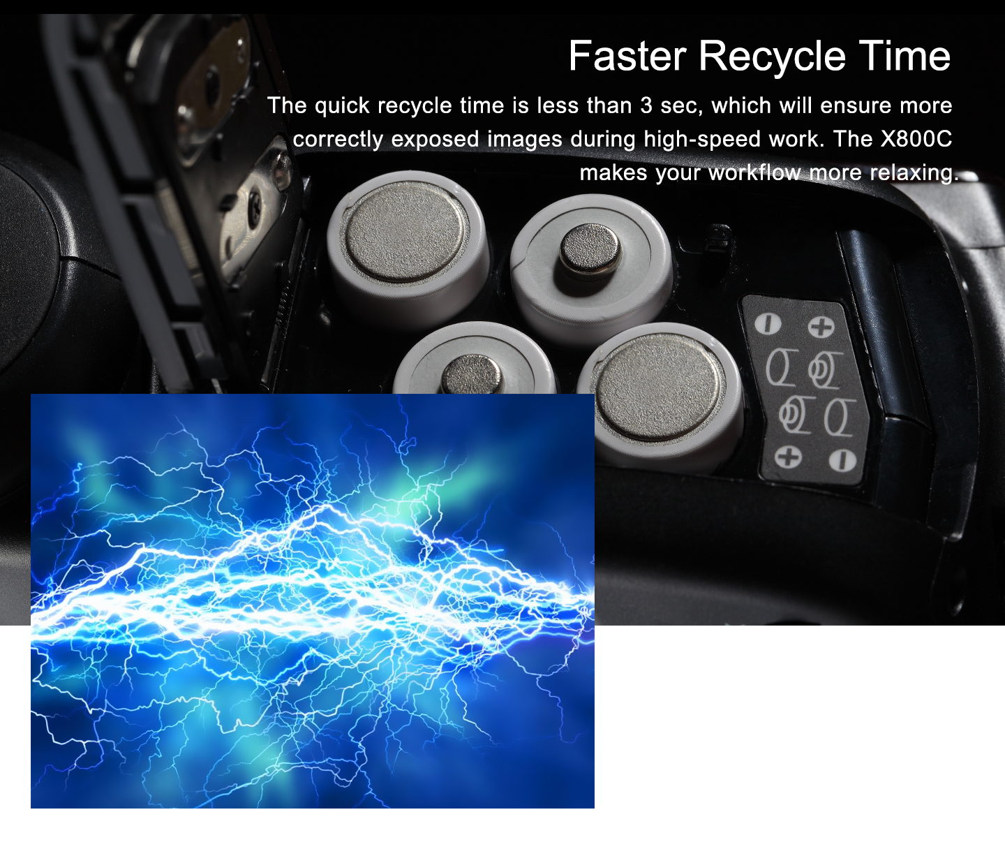 Faster Recycle Time