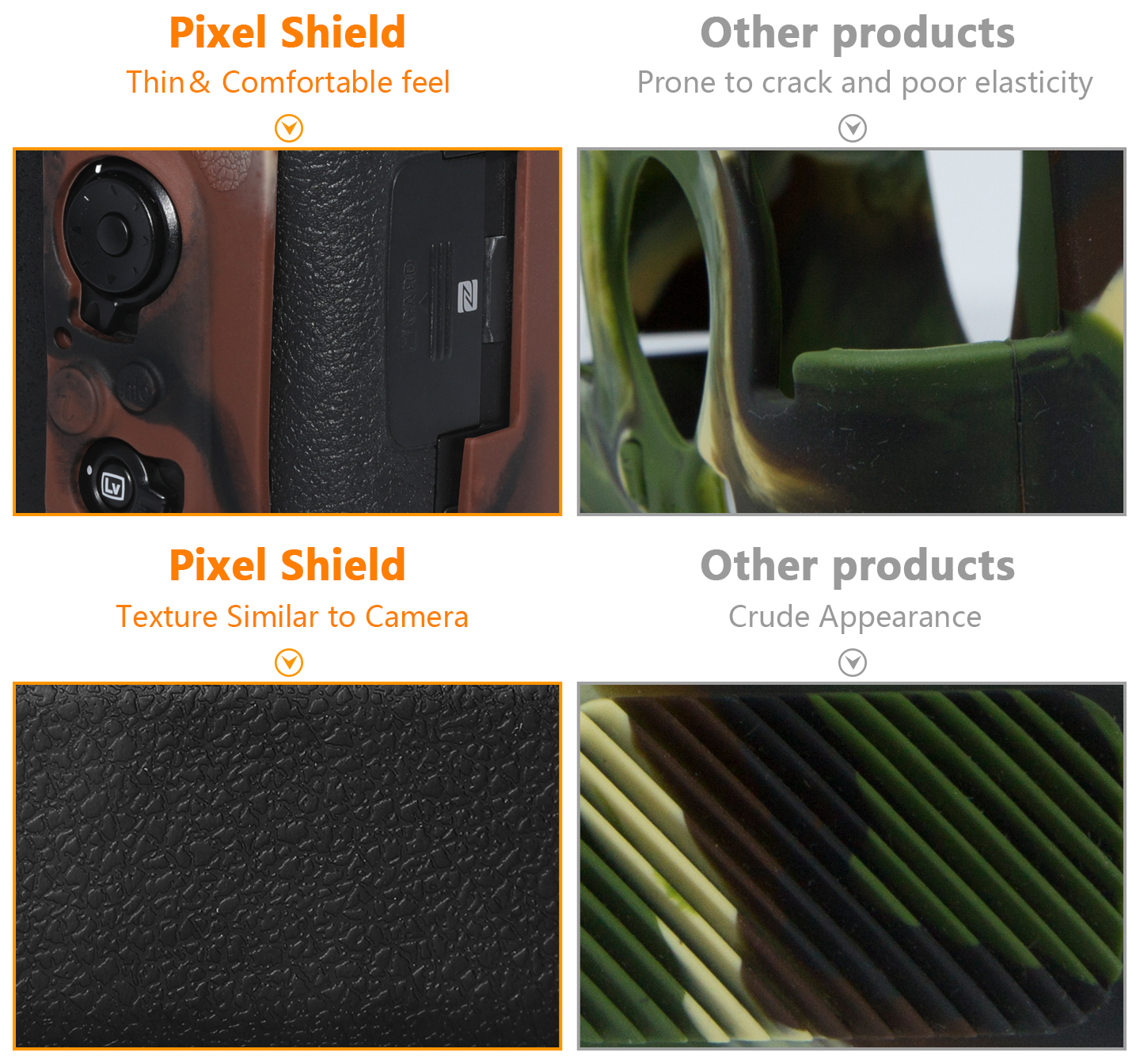 Pixel Shield VS Other products
