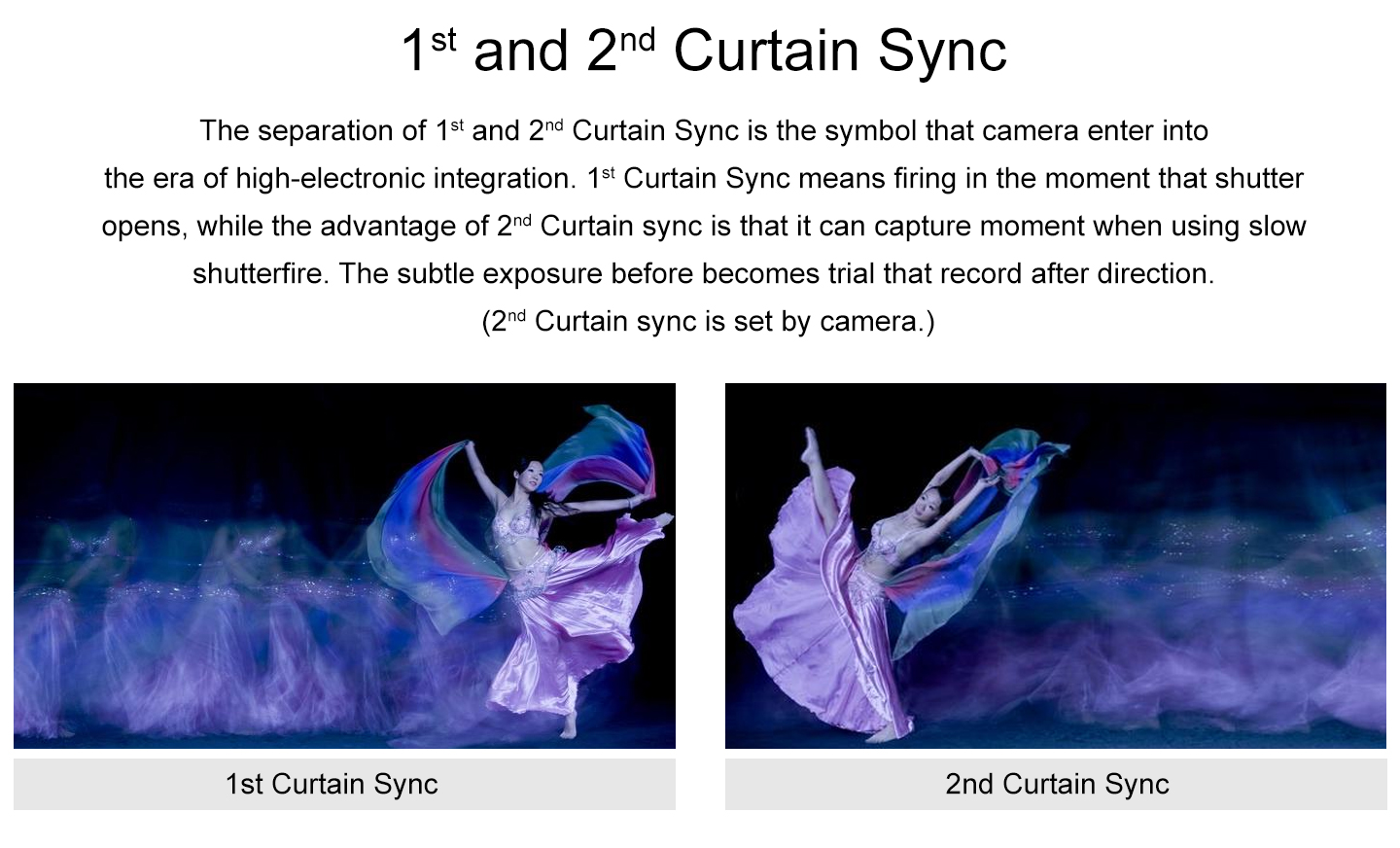 1st and 2nd Curtain Sync