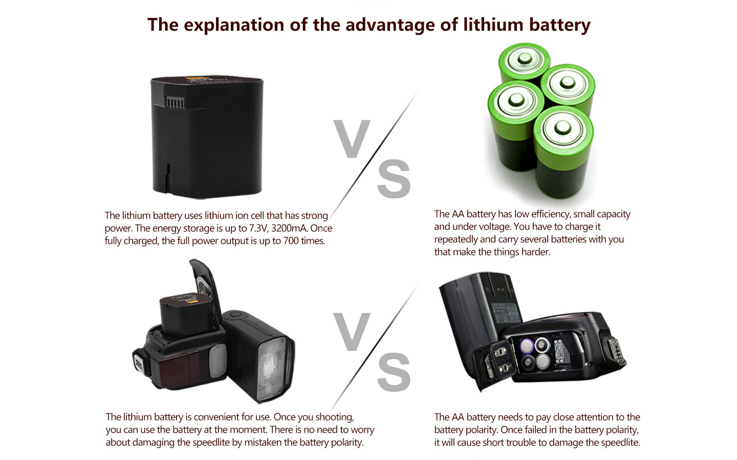 The explanation of the advantage of lithium battery