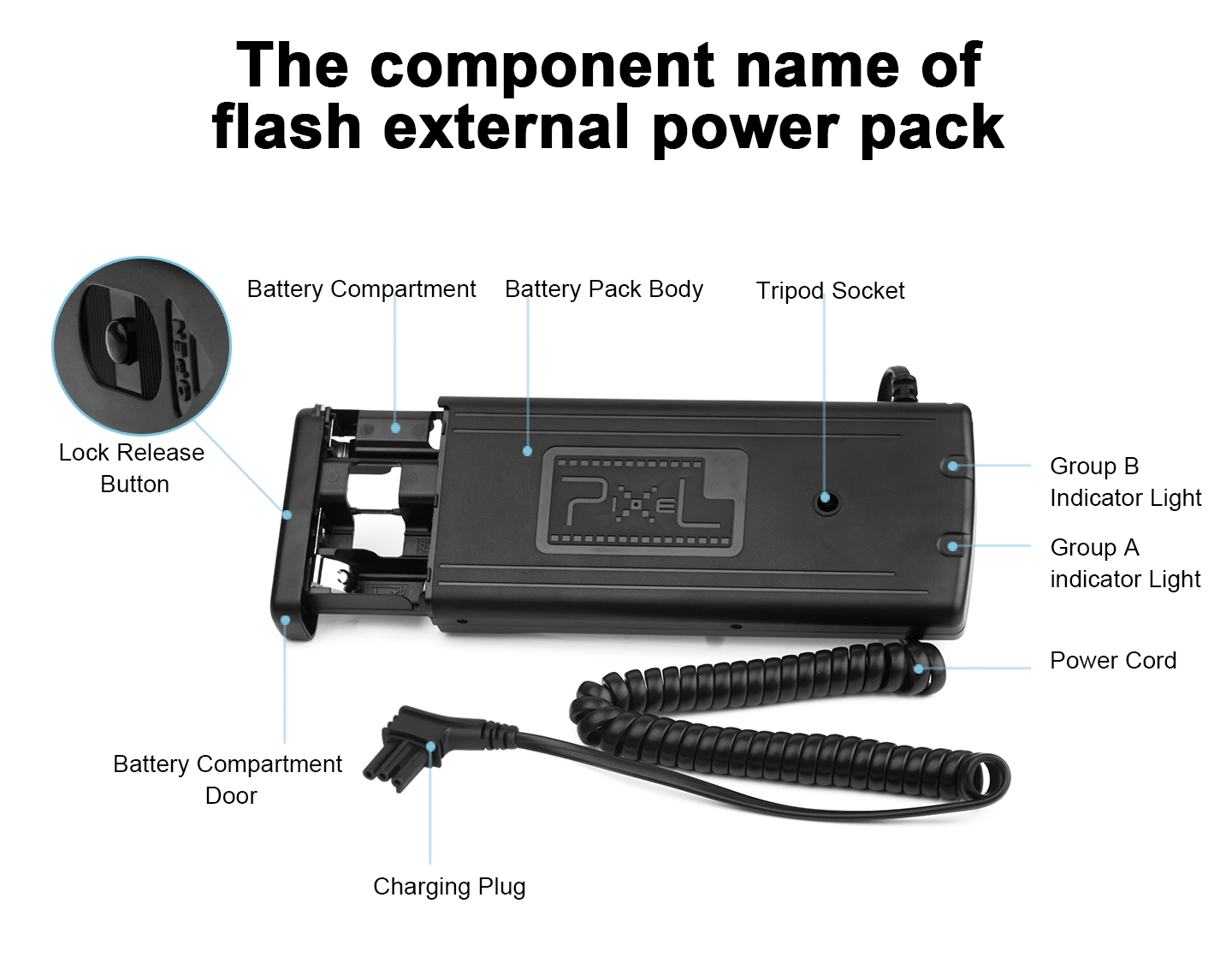 The component name of flash external power pack