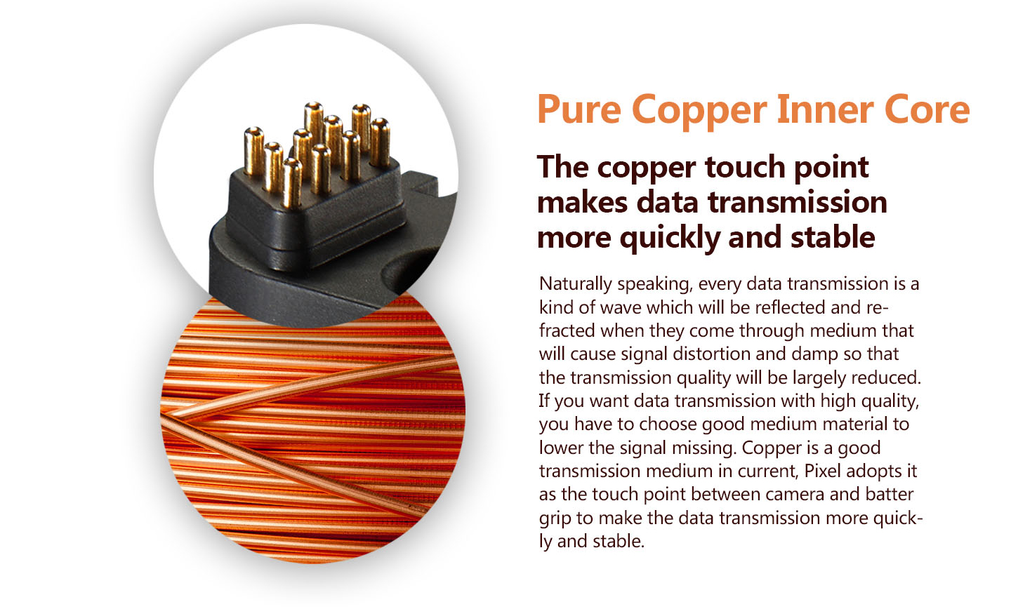 Pure Copper lnner Core