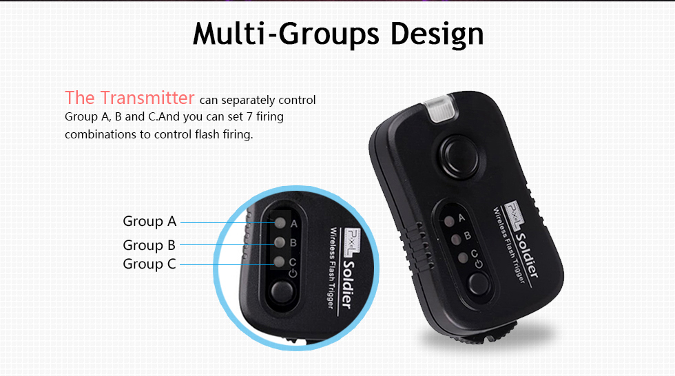 Multi-Groups Design