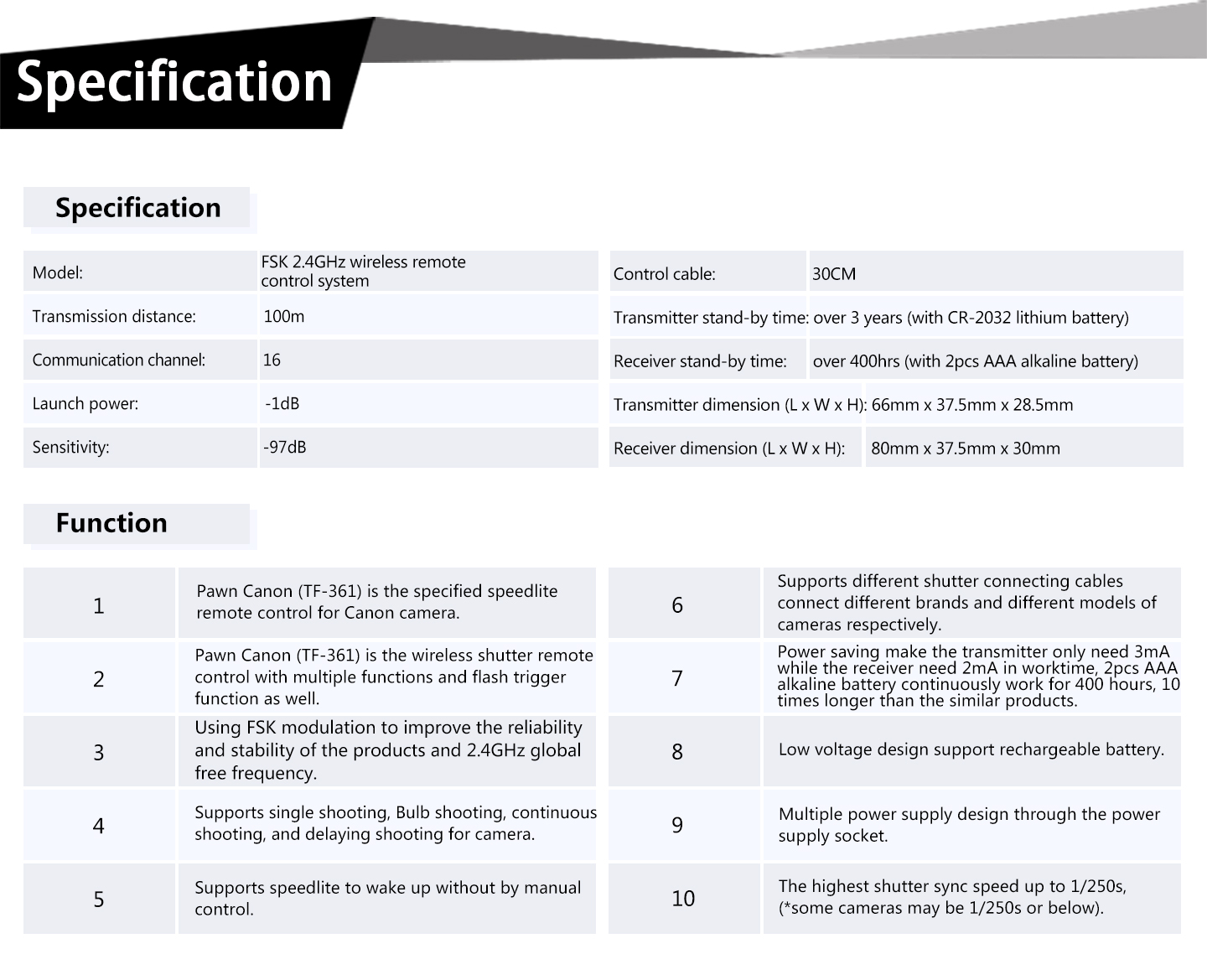 Specification